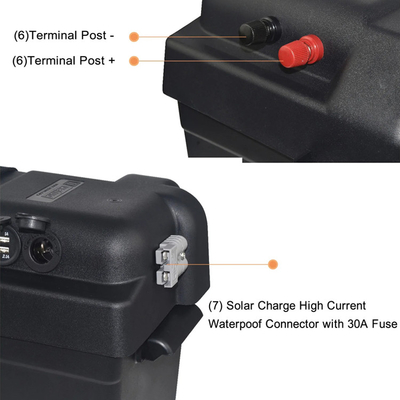 एलईडी लाइट के साथ पीपी कार मरीन बोट सोलर चार्जिंग स्टोरेज आउटडोर कैंपिंग बैटरी बॉक्स