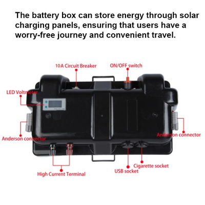 मरीन ऑटोमोटिव RV बोट कैंपर और ट्रैवल ट्रेलर के लिए 12V आउटडोर वाटरप्रूफ बैटरी बॉक्स